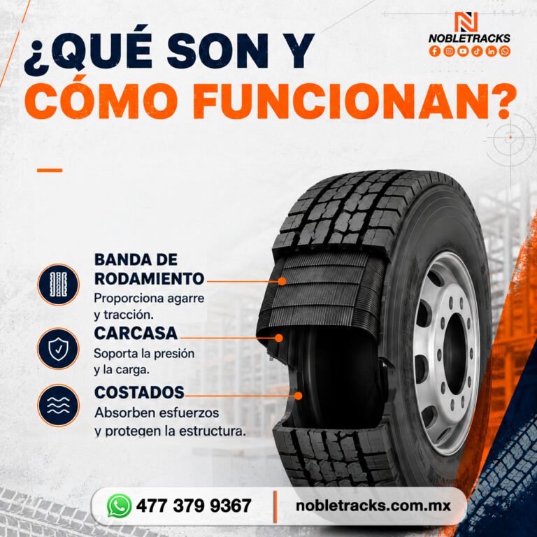 Partes de una llanta de camión