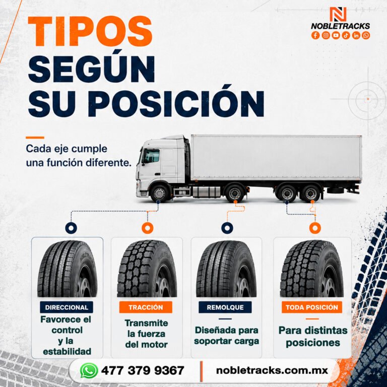 Tipos de llantas para camión según su posición